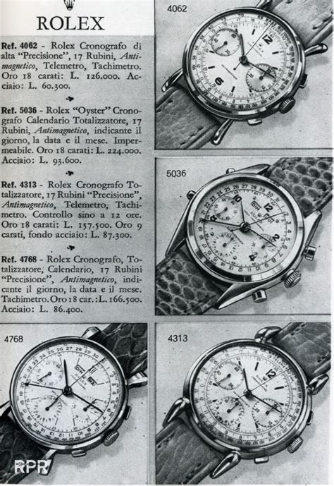 vintage Rolex price guide